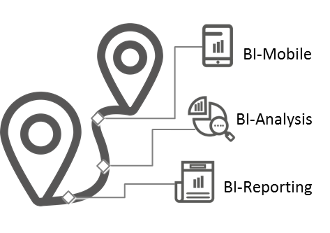 X-Pact® Business Intelligence X-Pact® Business Intelligence
