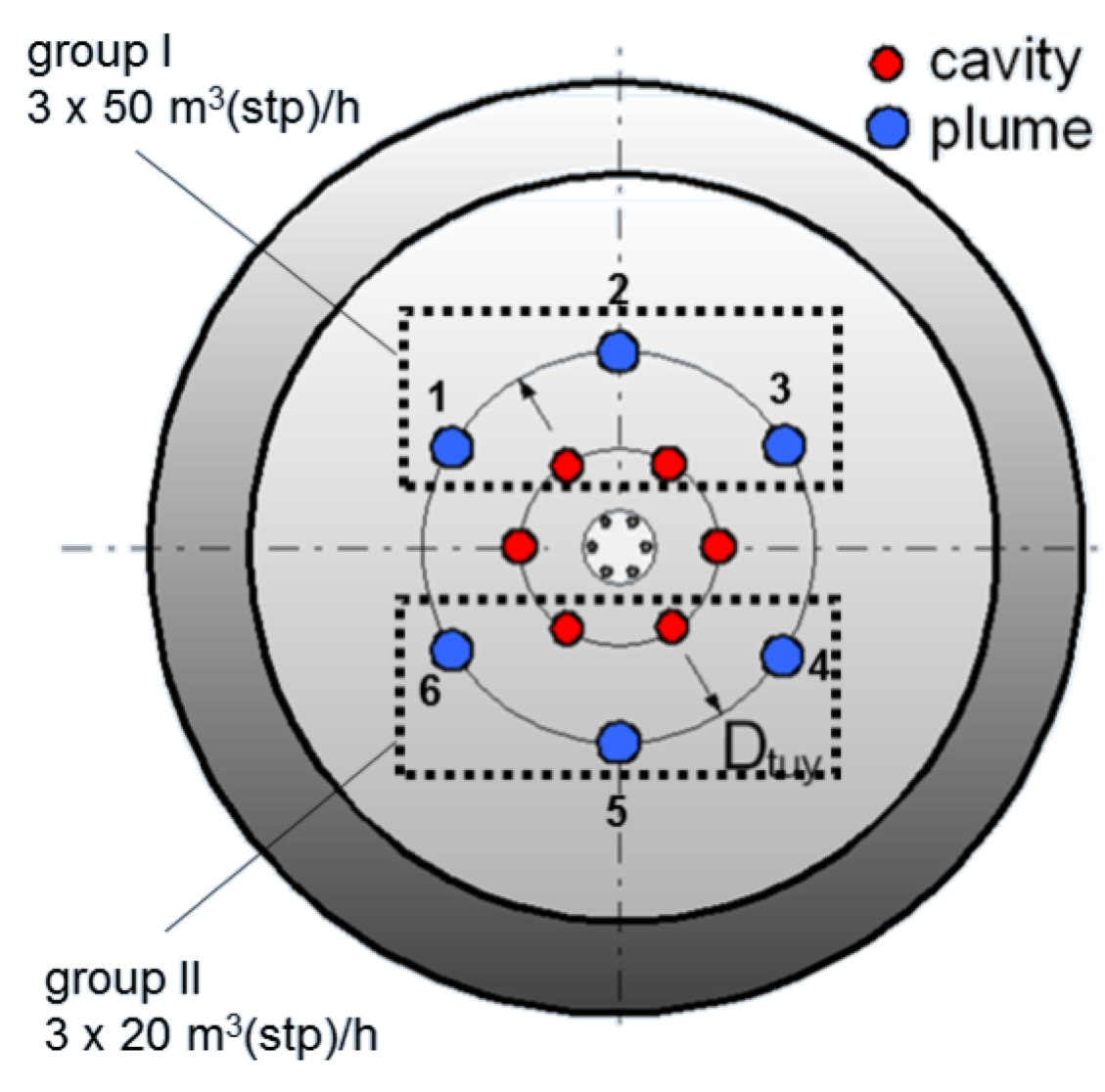 SMSgroup Image SMSgroup Image