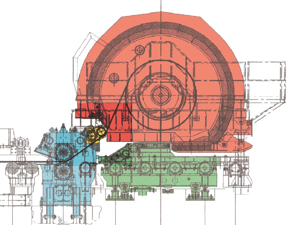 Steckel looper and furnace SMSgroup Image