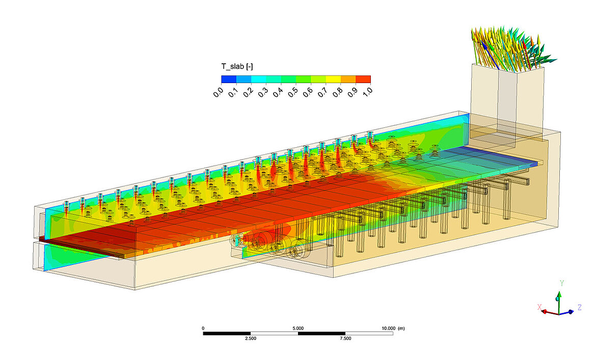 Continuous pusher-type furnace with normalized temperature distribution Continuous pusher-type furnace with normalized temperature distribution
