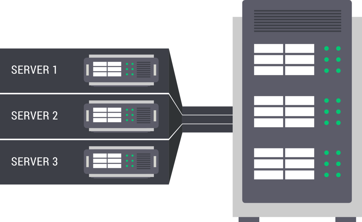 Virtualization Virtualization