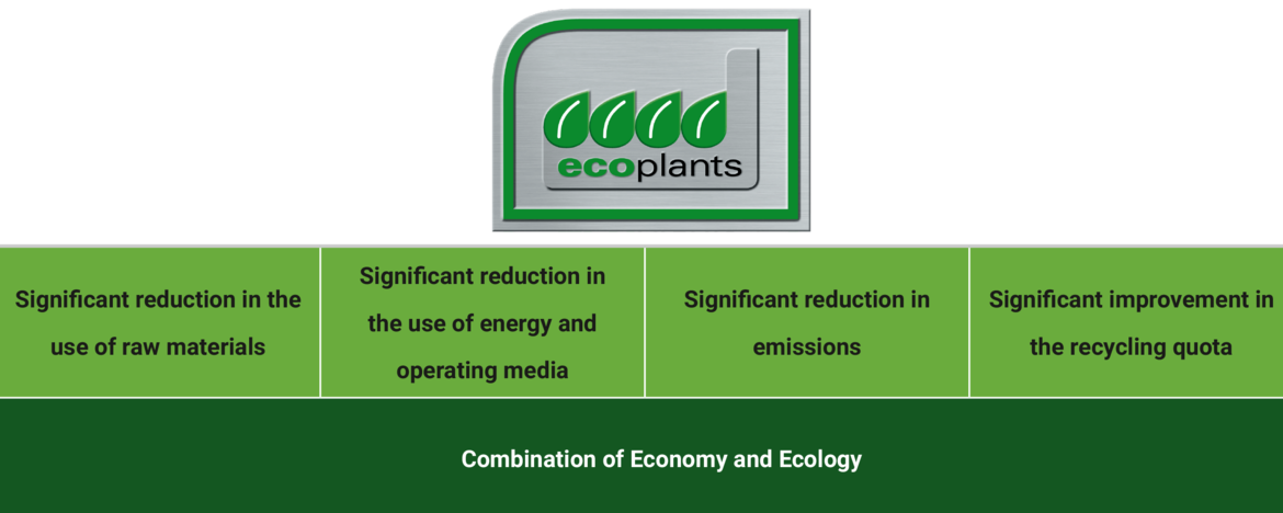 SMSgroup Image Ecoplants image