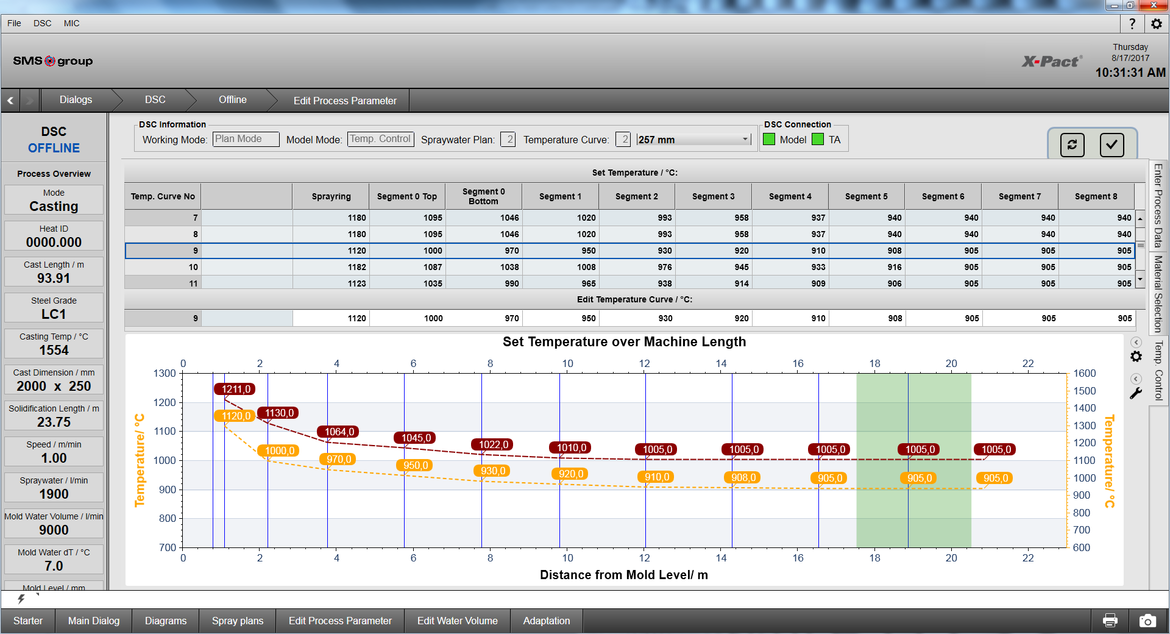 X-Pact® Solid Control X-Pact® Solid Control