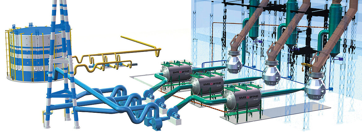 SMSgroup Image BOF dedusting systems - Image
