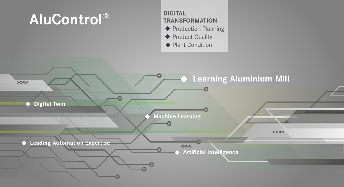 AluControl® SMSgroup Image