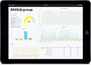 SMS-Metrics